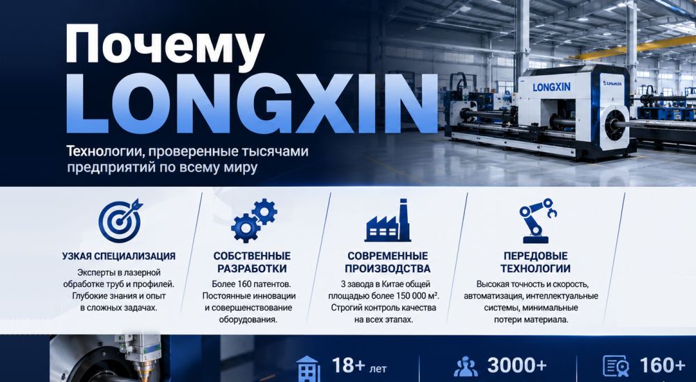 Почему по всему миру выбирают LONGXIN