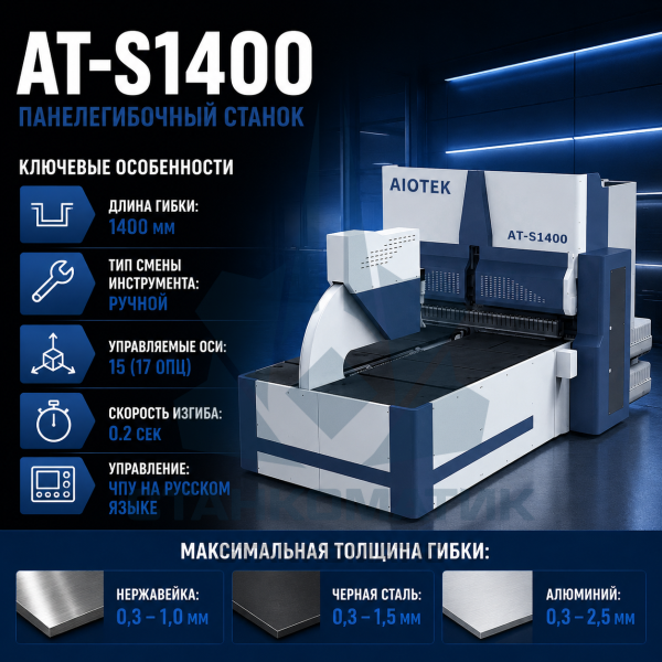 Автоматический панелегиб с ЧПУ STANKOMATIC AT-S1400