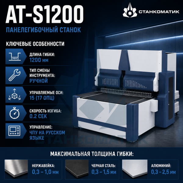 Автоматический панелегиб с ЧПУ STANKOMATIC AT-S1200