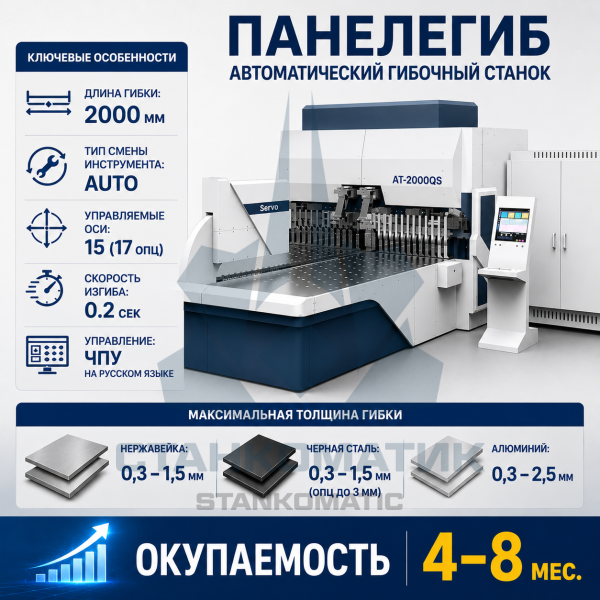Автоматический панелегиб с ЧПУ STANKOMATIC AT-S2000QS