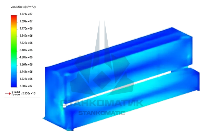Ножницы гильотинные гидравлические по металлу HUNSON C12K 10x3200
