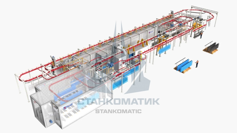 Автоматическая линия порошковой окраски HINAH