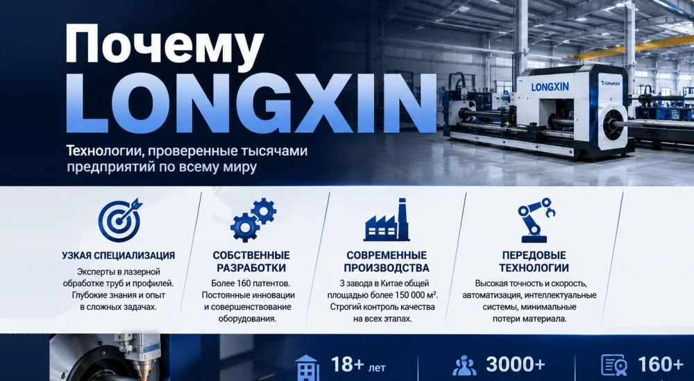 Почему по всему миру выбирают LONGXIN